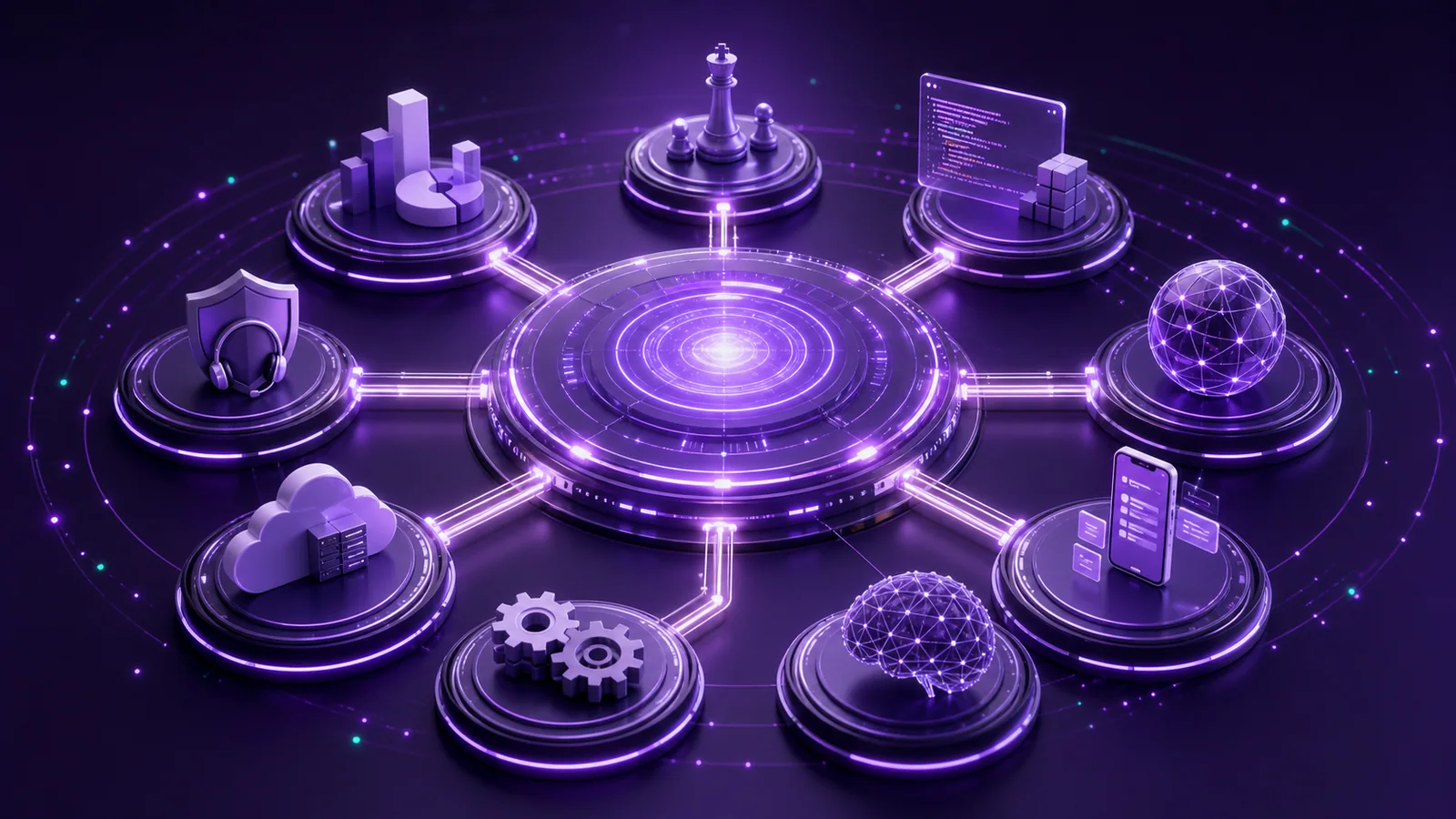 Code255 services ecosystem
